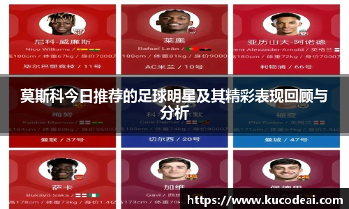 莫斯科今日推荐的足球明星及其精彩表现回顾与分析